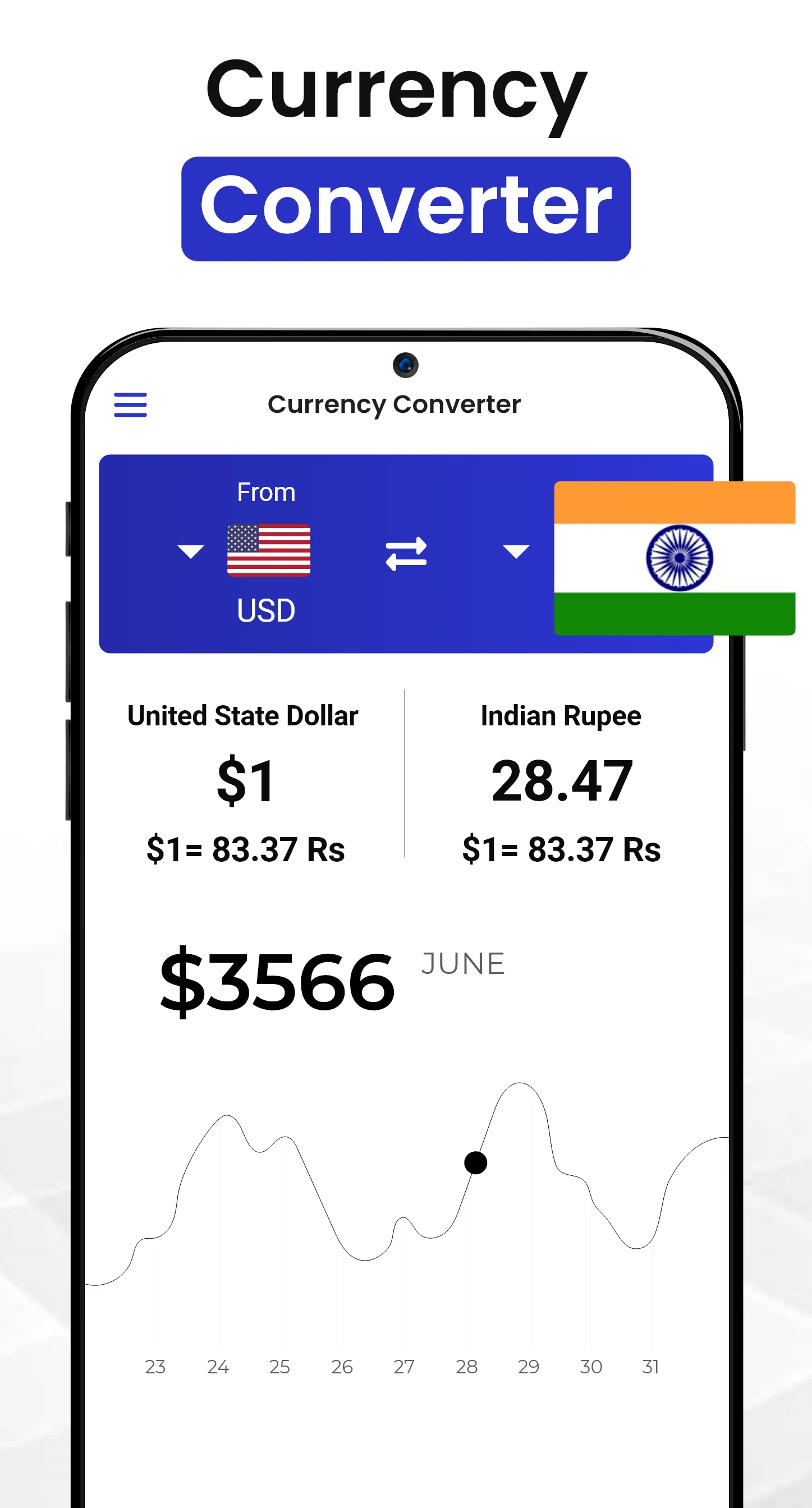 Unit Converter and Calculator | Indus Appstore | Screenshot