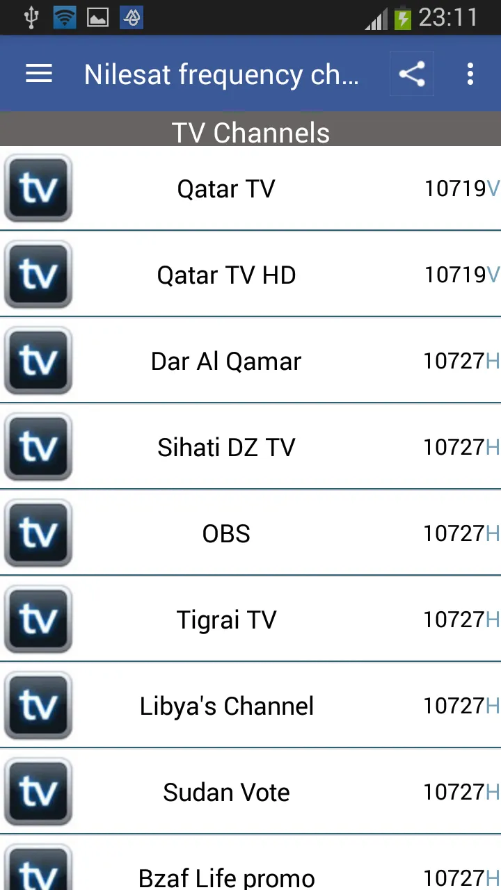 Frequency Channels for Nilesat | Indus Appstore | Screenshot