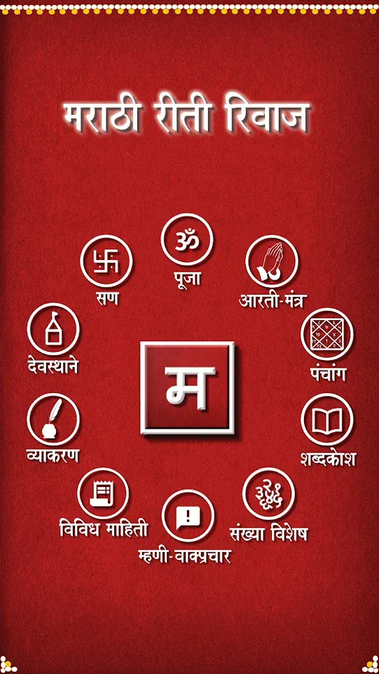 Marathi Riti Rivaj-Ganesh Puja | Indus Appstore | Screenshot