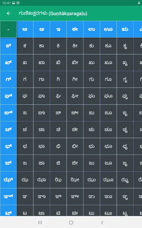 Write Kannada Alphabets | Indus Appstore | Screenshot