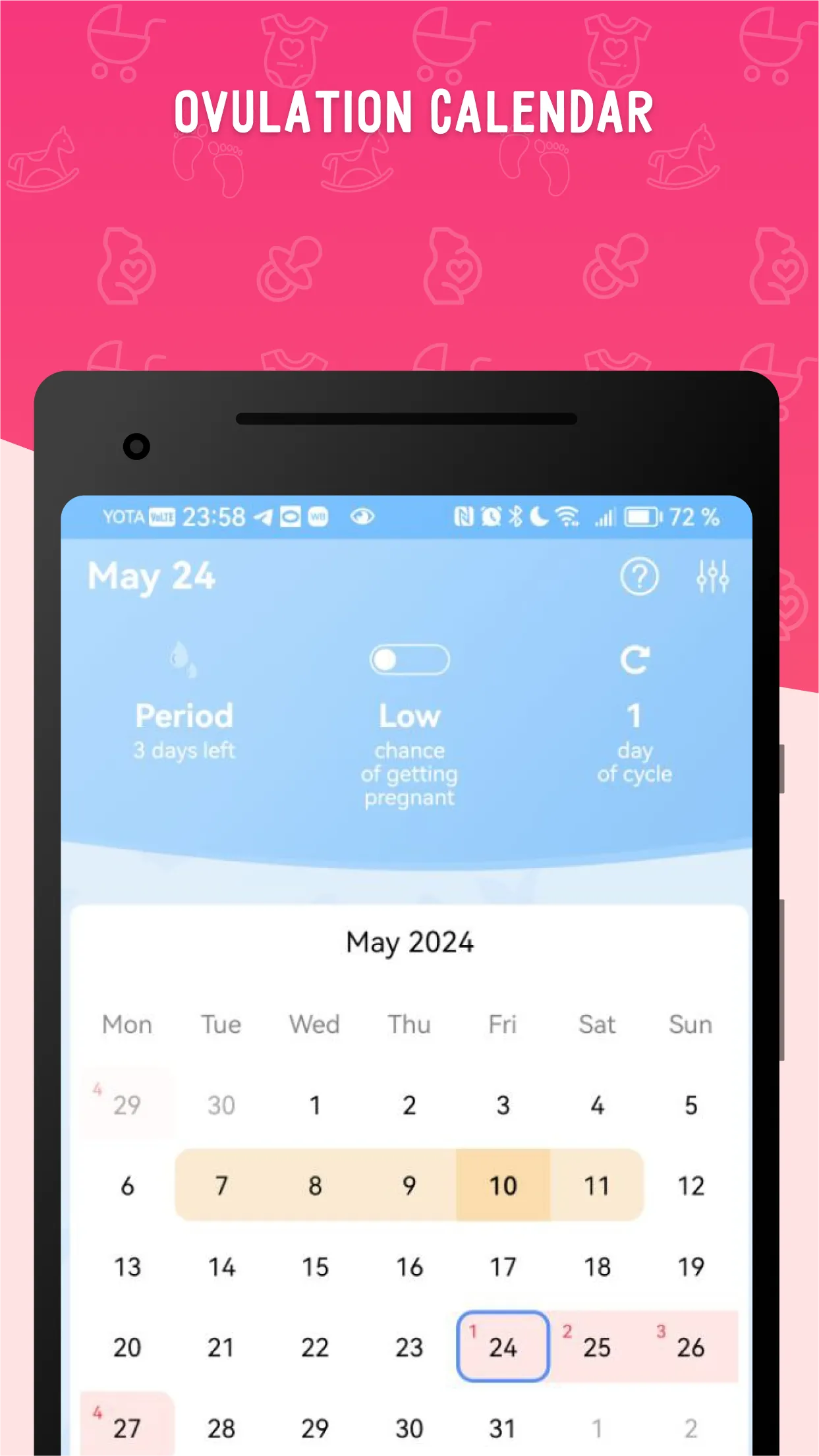 Pregnancy Tracker Momsline | Indus Appstore | Screenshot