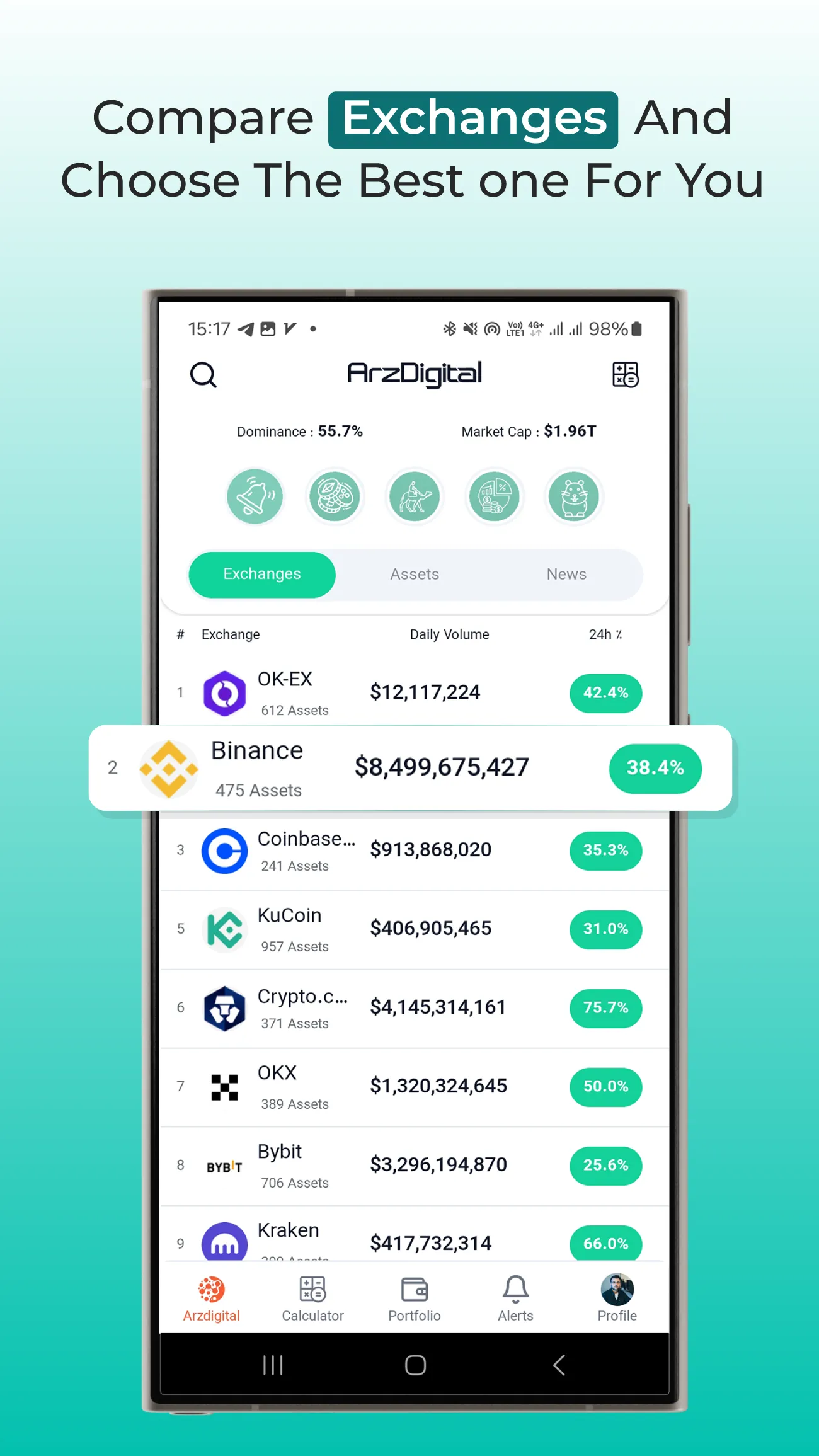 ArzDigital: Track & Buy Crypto | Indus Appstore | Screenshot