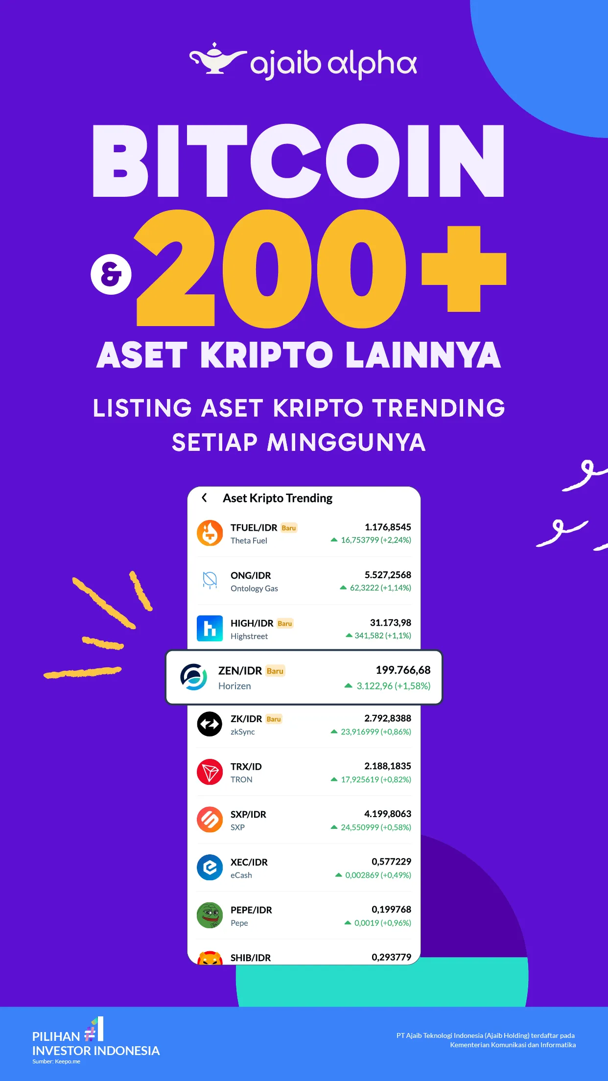 Ajaib Alpha: Crypto & US Stock | Indus Appstore