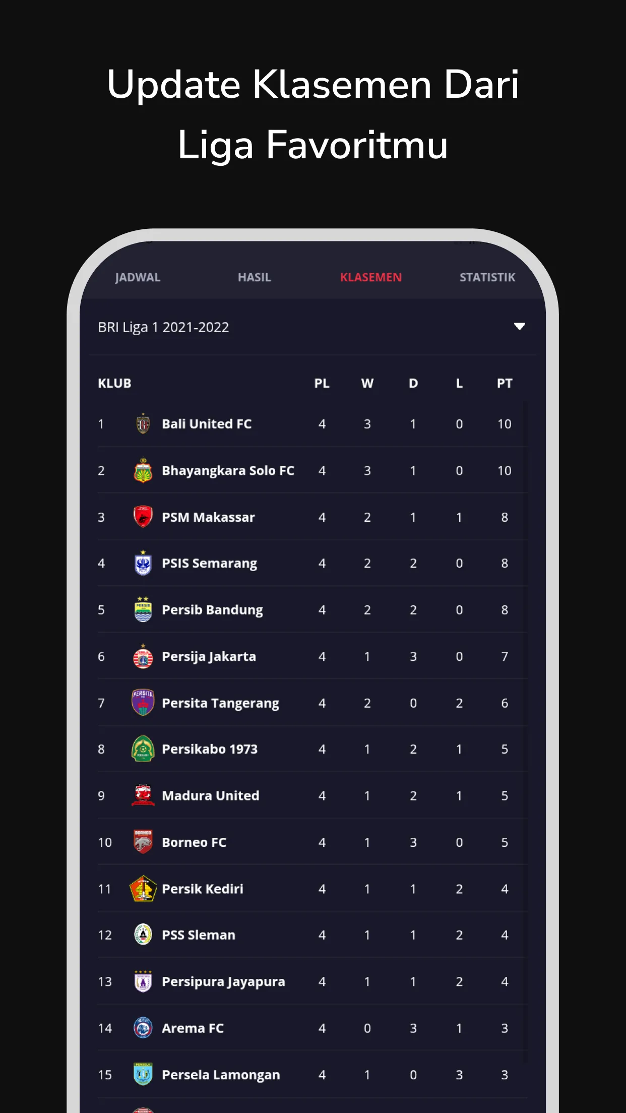 Pengamat Sepakbola | Indus Appstore | Screenshot