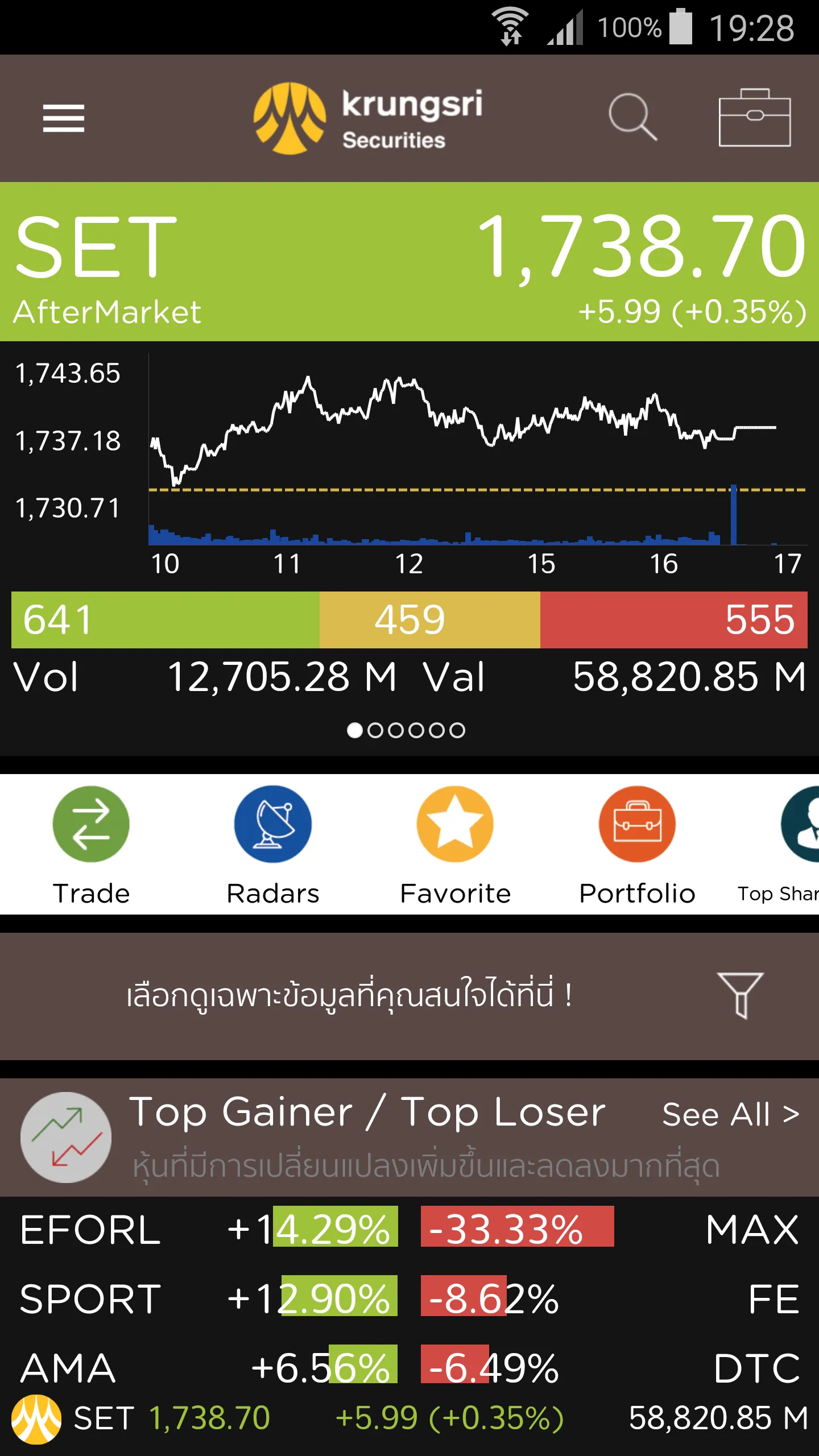 Krungsri Stock Expert | Indus Appstore | Screenshot